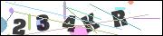 Spam bot protection (CAPTCHA)