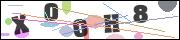 Spam bot protection (CAPTCHA)