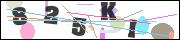 Spam bot protection (CAPTCHA)