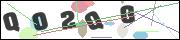 Spam bot protection (CAPTCHA)