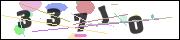 Spam bot protection (CAPTCHA)