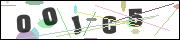 Spam bot protection (CAPTCHA)