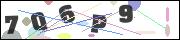 Spam bot protection (CAPTCHA)