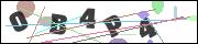 Spam bot protection (CAPTCHA)