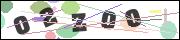 Spam bot protection (CAPTCHA)