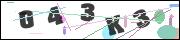 Spam bot protection (CAPTCHA)