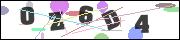 Spam bot protection (CAPTCHA)