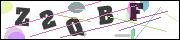 Spam bot protection (CAPTCHA)