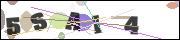 Spam bot protection (CAPTCHA)