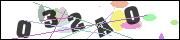 Spam bot protection (CAPTCHA)