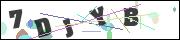 Spam bot protection (CAPTCHA)