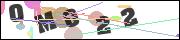 Spam bot protection (CAPTCHA)