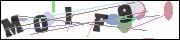 Spam bot protection (CAPTCHA)