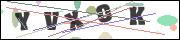 Spam bot protection (CAPTCHA)