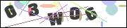Spam bot protection (CAPTCHA)