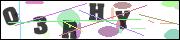 Spam bot protection (CAPTCHA)