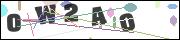 Spam bot protection (CAPTCHA)